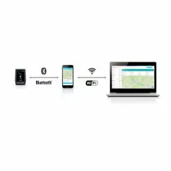 Display E-Bike BOSCH Kiox!! -BiciMax Ventas Kit Display BOSCH Kiox Antracita 2021 3